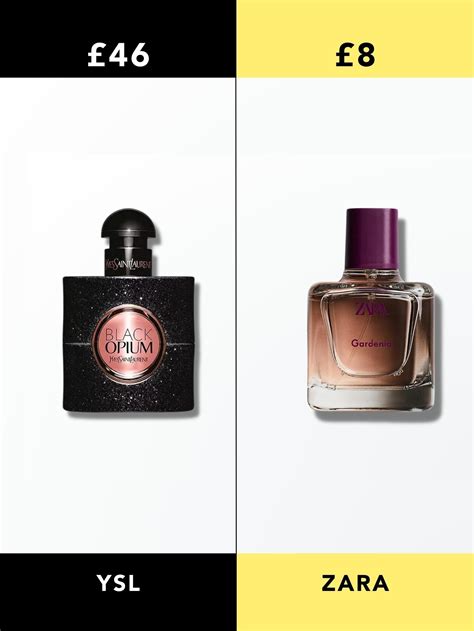 dupe for black opium perfume|black opium dupe zara.